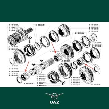reparatieset versnellingsbak - UB2854