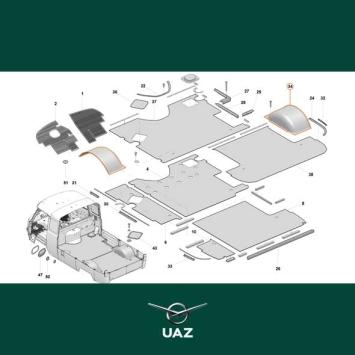 set wielkastbekleding - UB1422