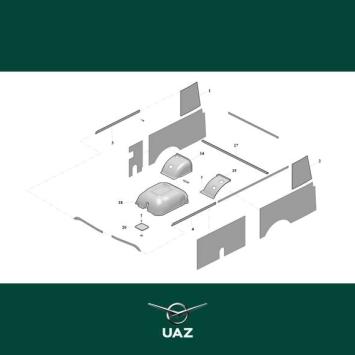 set interieurpanelen - UB1420