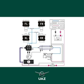 bedieningspaneel luchtvering - UB2696