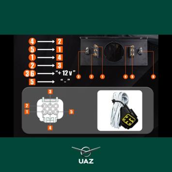 bedieningspaneel luchtvering - UB2696