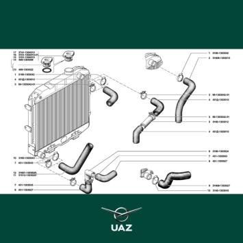 set koelslangen - UB0516