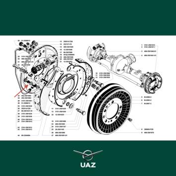 reparatieset voorrem - UB0934