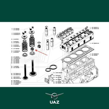 pakkingset motorkleppen - UB3105