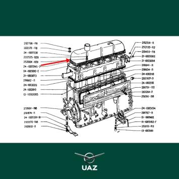 pakking kleppendeksel - UB3278