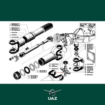 kruisstuk cardanas - UB2032