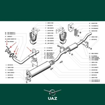 montageset uitlaat - UB0184