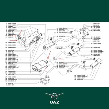 montageset uitlaat - UB0178