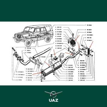 montageset uitlaat - UB0574