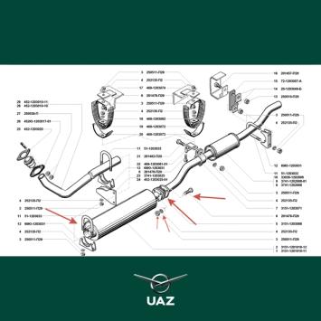 montageset uitlaat - UB0168