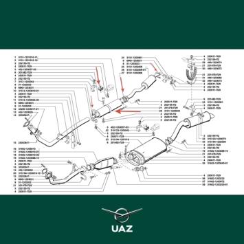 montageset uitlaat - UB0578