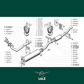 montageset uitlaat - UB1052