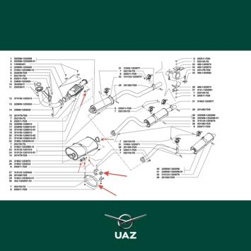montageset uitlaat - UB0158