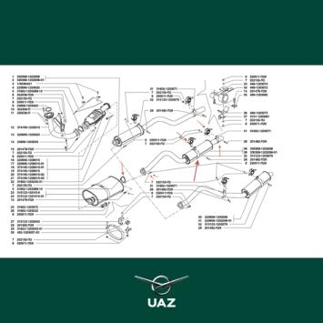 montageset uitlaat - UB0164