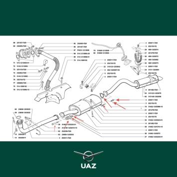 montageset uitlaat - UB0177