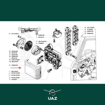 zekeringkast - UB1190