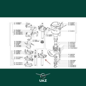 rotoras stroomverdeler - UB1256