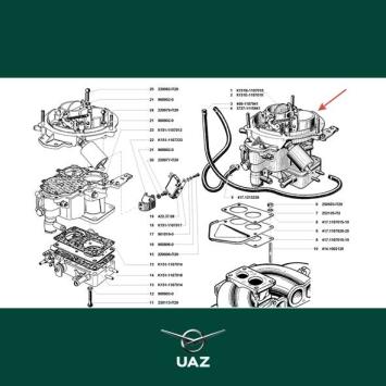 carburateur - UB1820