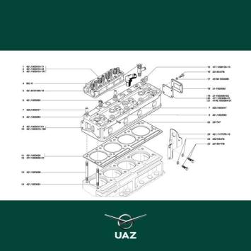 pakkingset motor - UB1521
