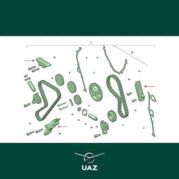 set kappen distributieketting - UB2185