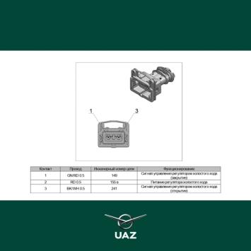 connector toerentalregelaar - UB2650