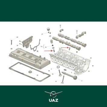 set geleidebussen - UB0839