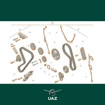 set distributie - UB1959