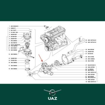waterpomp - UB1288