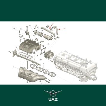 set slangen stationair - UB0988