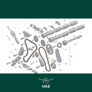 distributieketting - UB1452