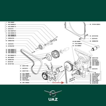 aandrijfriem - UB0521
