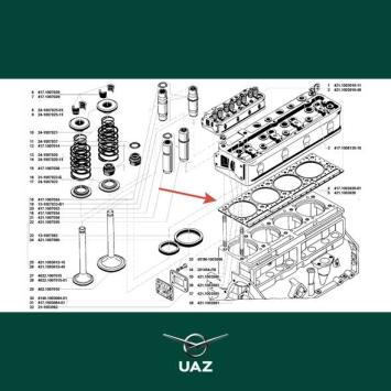 pakking cilinderkop - UB1291
