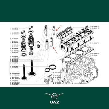 set geleidebussen - UB2935