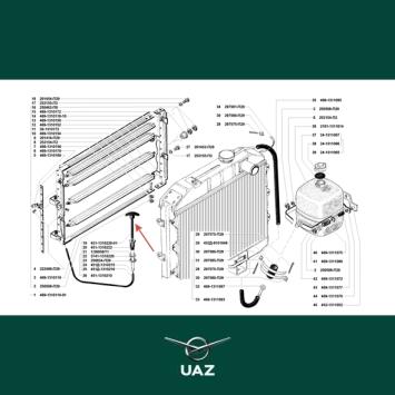 bediening jaloezieën radiateur - UB2581