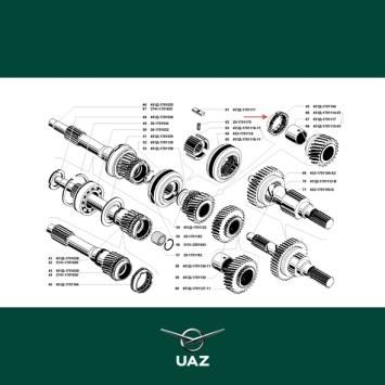 synchronisatiering versnellingsbak - UB2150