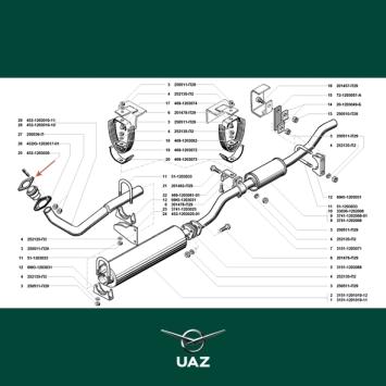 pakking uitlaat - UB0170