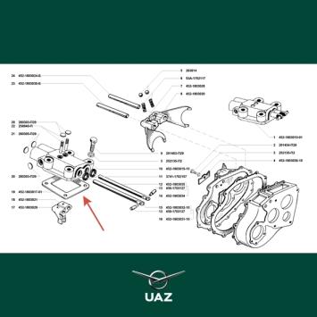 pakking schakelmechanisme tussenbak - UB0436