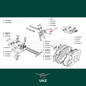 schakelvork tussenbak - UB3002