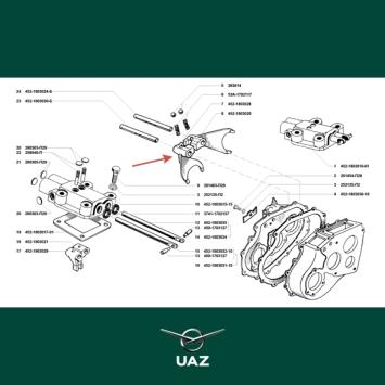 schakelvork tussenbak - UB3014