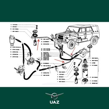 set brandstofleidingen - UB1182