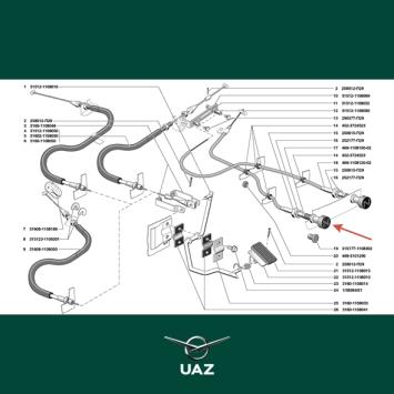 chokekabel - UB2640