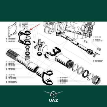 u-beugel cardanas - UB1773