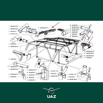 set spanbanden softtop - UB1174