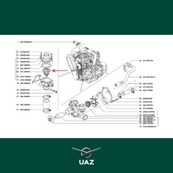 thermostaat - UB2484