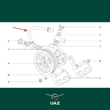 leiding pomp stuurbekrachtiging - UB2987