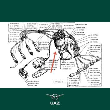 stroomverdeler - UB2914
