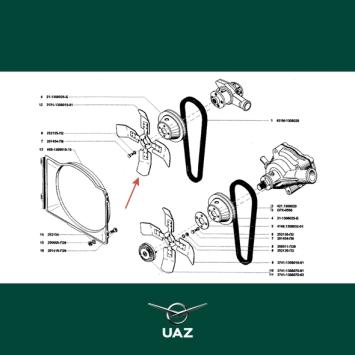 koelventilator - UB2782
