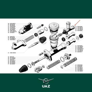 hoofdkoppelingscilinder - UB0204