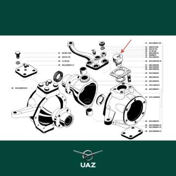 set fuseepennen - UB1761
