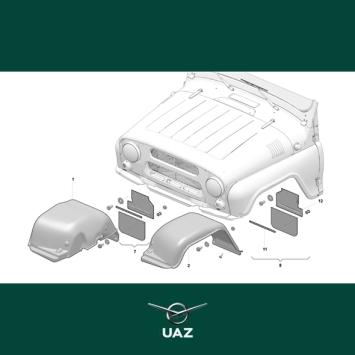 set wielkuipen - UB2580